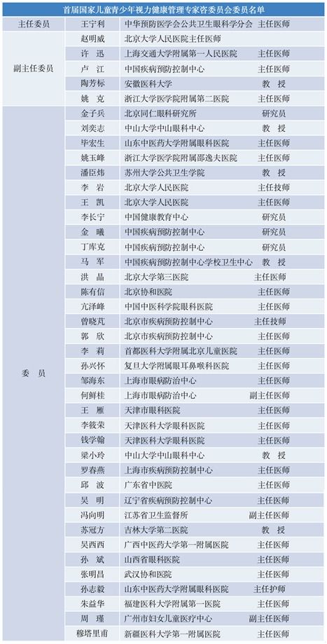 中小学生建议每天累计户外活动时间至少