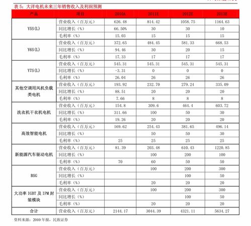 巴币兑换人民币,美元兑换人民币:了解汇率和兑换方式 巴币兑换人民币,美元兑换人民币:了解汇率和兑换方式 百科