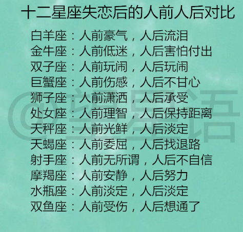 12星座的天生克星是谁 十二星座失恋后的人前人后对比