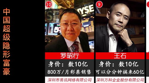 中国十大超级隐形富豪,马云都没有上榜,第一名比尔盖茨都比不过 