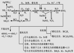 韩国科研团队 超90 的医学影像AI论文未在临床环境进行严格验证