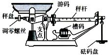 一个物理问题：如果一个活塞里面是密闭的水，有一股力去拉活塞，使活塞内水的体积扩大，直到管内温度达到绝对零度，最后的结果是什么？