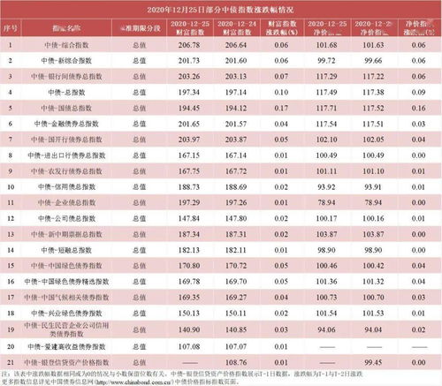 2025年3月搬家入宅黄道吉日