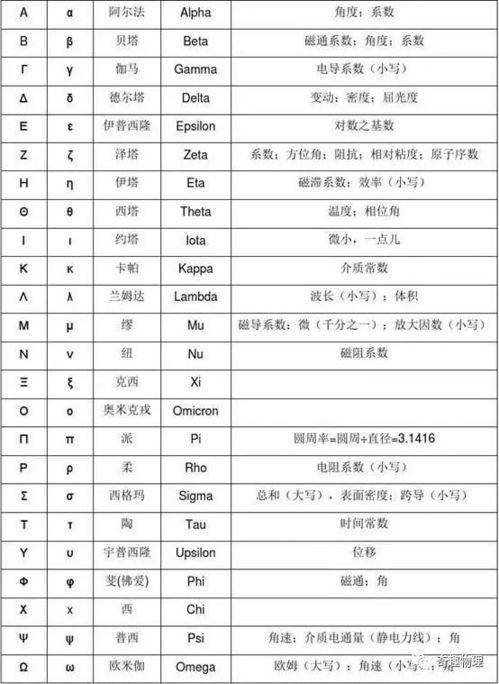 matic正确发音,Maic的正确发音。