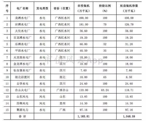 水电行业推荐品牌排行榜水电材料十大品牌有哪些 