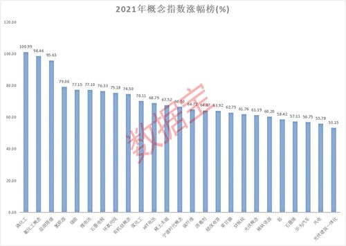 A股年度 涨停王 出炉,四成交易日均封板,最疯狂股流通盘年换手42次