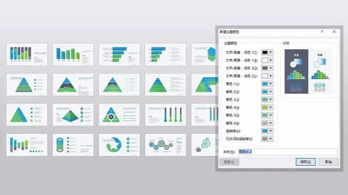 分分钟读完的PPT技巧,让你做出五百强水准的专业报告