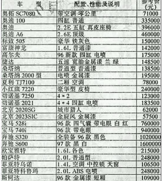 02年的1元相当于现在多少钱