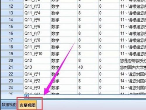 spss统计中类别的样本量少怎么办？