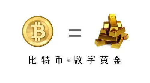 比特币因为共识走向成功,为什么比特币可以当钱花，谁给它的价值？