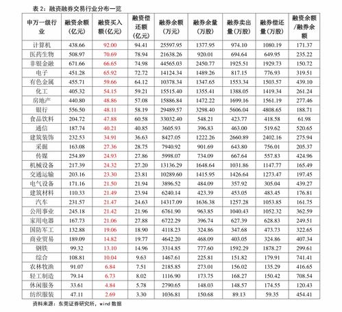 ios9怎么降级(苹果手机系统怎么降级版本)