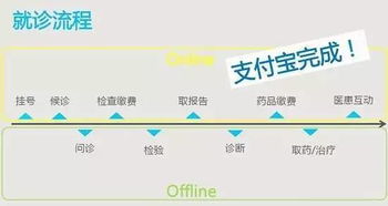 定了 中央刚刚宣布大消息 五一正式执行 