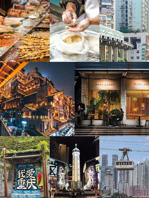 重庆旅遊攻略手繪版高清大圖，讓你暢遊山城魅力！
