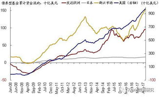 金通灵主力资金持续净流入，3日内净流入额达1393.11万元