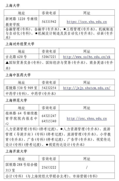 广州7月份自考考试报名,广东自考新生7月份怎么报名？