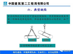 实用PPT 起重吊装作业安全培训材料 