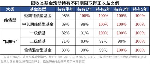  icp币值得持有吗最新消息价格表,icp是什么币？ 区块链