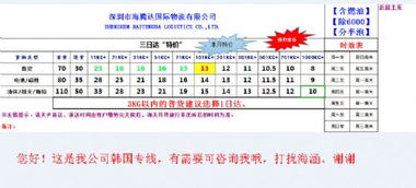 tnt币价格,DHL 和TNT 价格怎么算啊。哪个价格贵点 tnt币价格,DHL 和TNT 价格怎么算啊。哪个价格贵点 活动