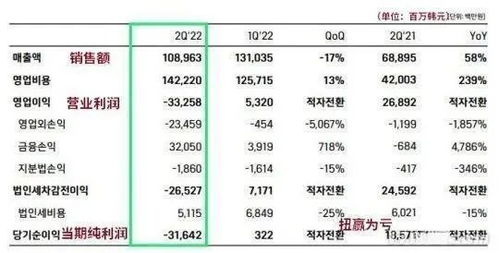  imx币价格预估分析怎么写,市净率与市盈率多少算是合理 USDT行情