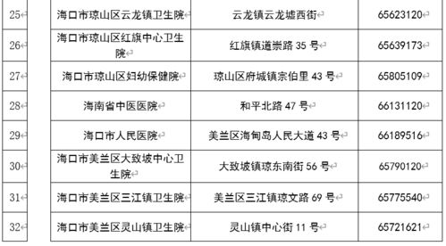 关于做好健康码黄码市民核酸检测工作的温馨提示