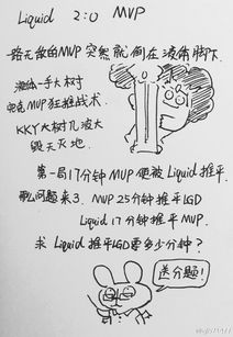 上海特锦赛 GL漫画 EE大秀广东话 游戏改名SVEN2