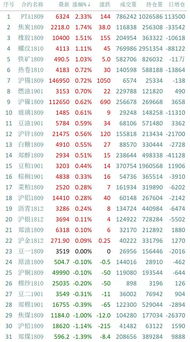  people币最新分析预测,people币前景如何 百科