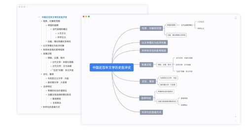 学霸必备 研究计划书怎么写 试试这三款APP