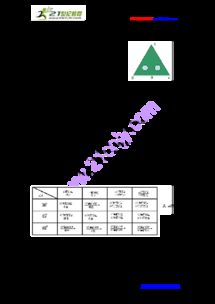 锐角的三角比的定义 文章阅读中心 急不急图文 Jpjww Com