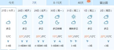 冷空气正在囤货 南通下周气温跌破10 ,更可怕的是 