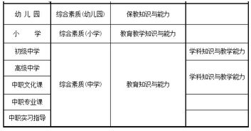 考教师资格证用哪种版本的书籍好-第3张图片