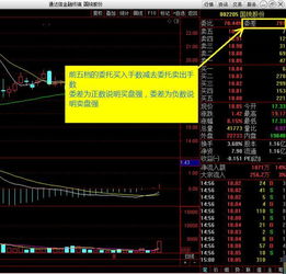 在股票里五换手是什么意思？