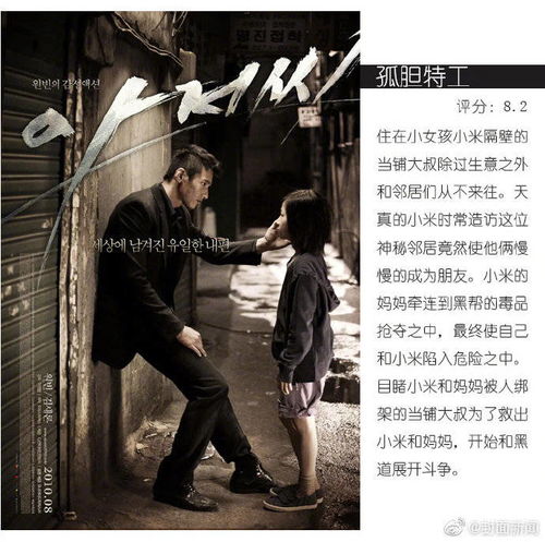 推荐几部优秀的犯罪类电影每一部都值得一看吗,免费好看的亚洲的日韩犯罪电影