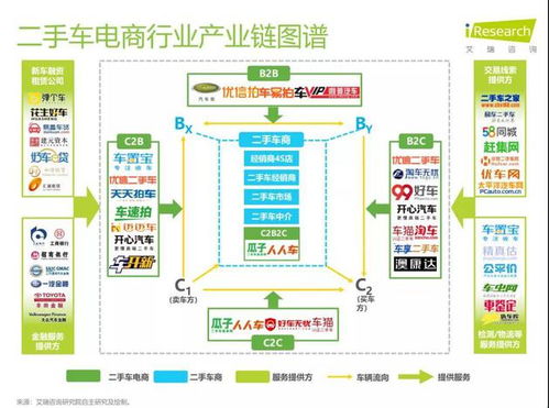 福建漳州5730上市了么？有得买么？大概价位是多少…