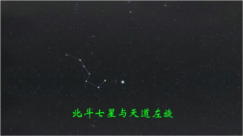 北斗七星和太阳黄道与立春的关系 