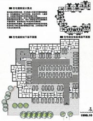 北京回龙观经济适用住房居住区