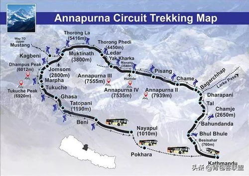 攻略 尼泊尔珠峰大本营徒步路线 EBC 指南