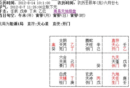 有大师会解奇门遁甲的命盘吗 联系我,必有重赏 