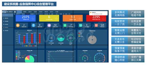 乡村智慧广播与信息发布系统