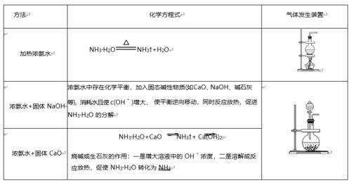 毕设终稿查重后题目出错，如何巧妙挽救？