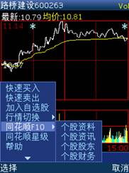 哪些网站发布股票相关讯息、或新闻较快