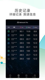 测网速Pro手机app下载 测网速Prov1.0.4 安卓版 腾牛安卓网 