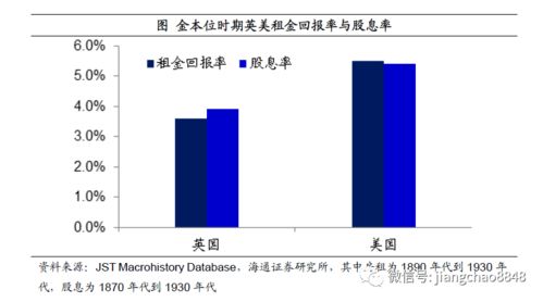 证劵市场雷达怎么看是买入还是卖出