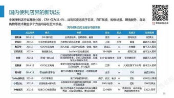 危险便利店未增删免费车图最新章节目录 / 危险便利店未增删免费车图三十五章 、没那么重要,没那么重要插图2