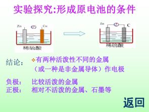 化学能是个什么概念