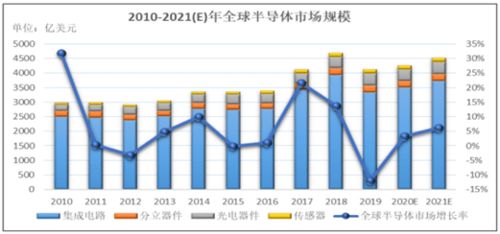 新宝股份上半年国内业绩稳定，外销逐渐改善