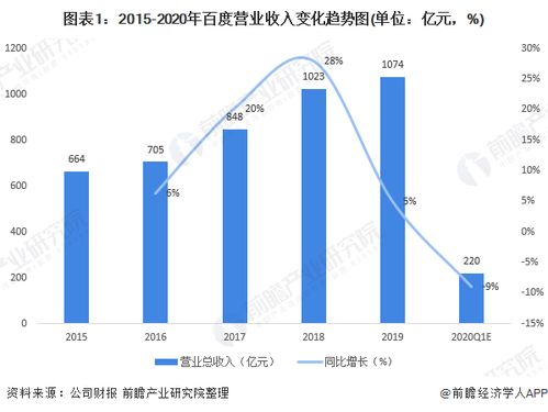 孃孃是什么意思