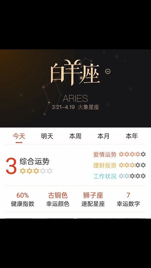 四月份是什么星座呀,4月份是什么星座