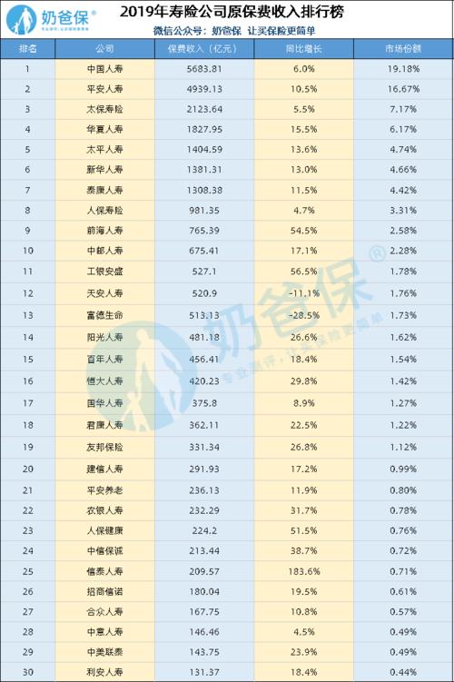 国内生产不锈钢的公司都有哪些，排名前十的有哪些？