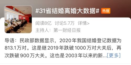 广东结婚人数全国第一,深圳却有一半人不想结婚