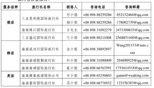 温州私人旅行社排行榜温州有哪些值得推荐的旅行社 